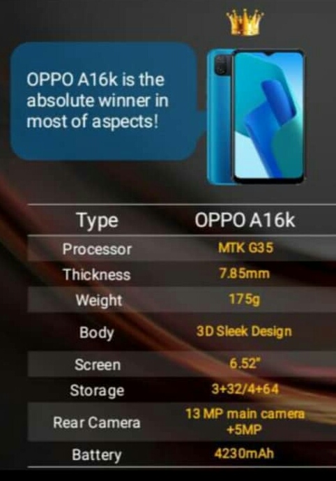 Best Oppo A16k For Sale In Nigeria